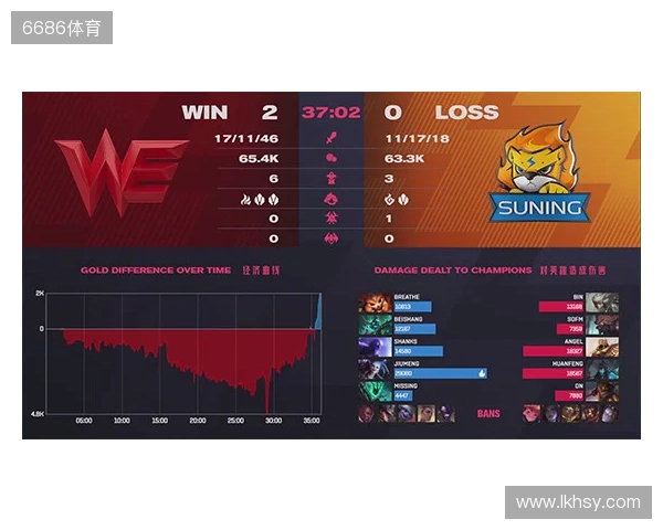 IEM成都2025:险象环生!Vitality 2-1 Virtus.pro IEM成都2025:险象环生!Vitality 2-1 Virtus.pro