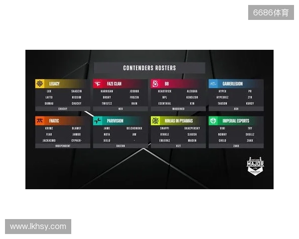 布达佩斯Major队伍参赛名单公布 布达佩斯Major队伍参赛名单公布