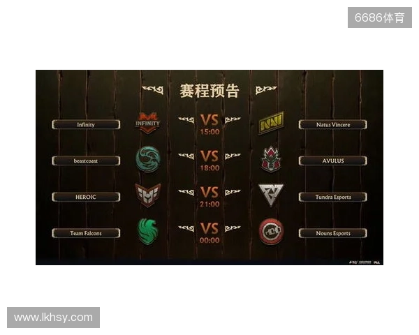 PGL瓦拉几亚S6瑞士轮第三日结束,三支中国战队进入1-2组 PGL瓦拉几亚S6瑞士轮第三日结束,三支中国战队进入1-2组